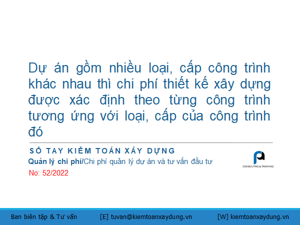 chi-phi-thiet-ke-xay-dung